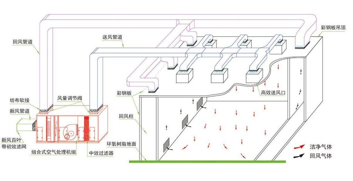 成都酒店好色先生免费在线观看设计公司组织气流设计
