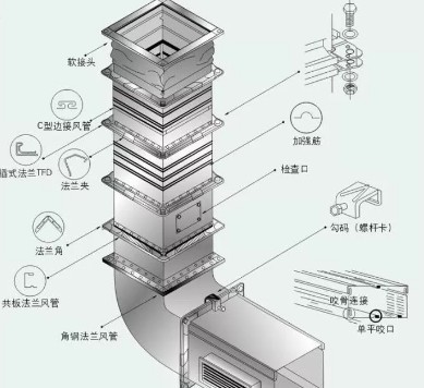 好色先生免费在线观看抽排系统设计