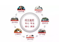 餐饮业商家应该如何选择商用好色先生免费在线观看设计公司(干货分享)