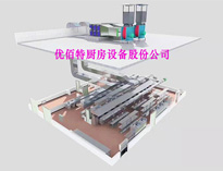 成都好色先生免费在线观看设备厂家告诉你抽排系统的主要功能有哪些